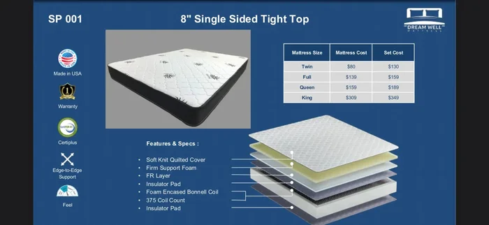 8″ Twin Single Tight Top Mattress